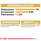 Royal Canin Dog Adult e Senior Barboncino 85 gr