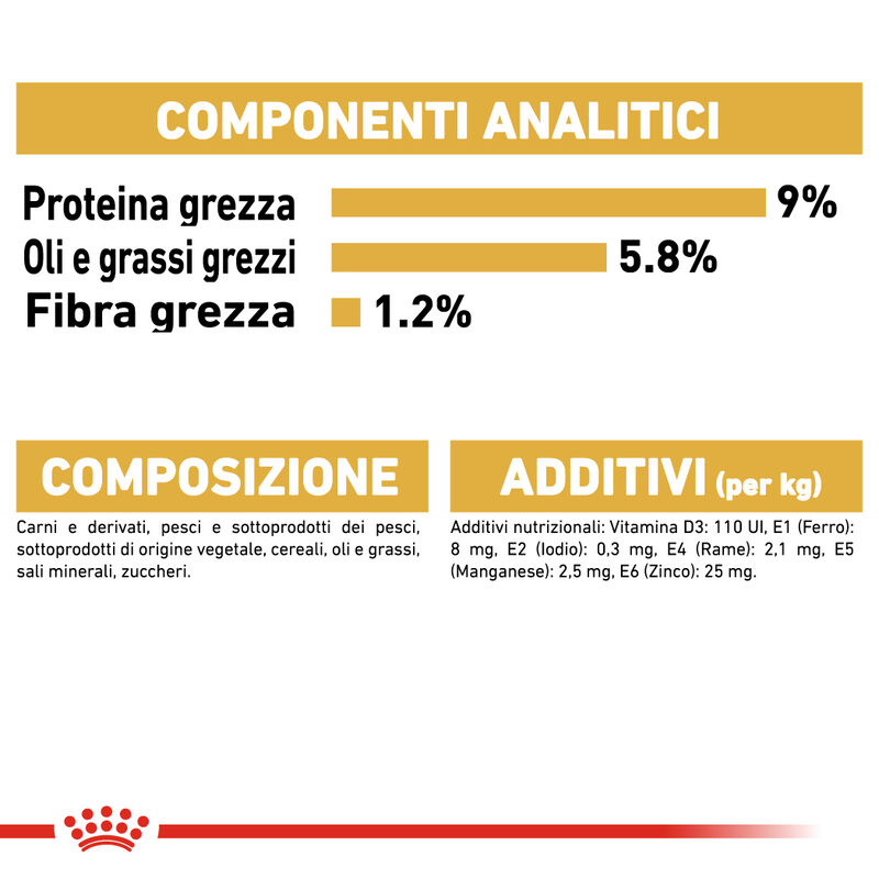 Royal Canin Dog Adult e Senior Barboncino 85 gr