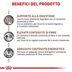 Royal Canin Veterinary Diet Dog Gastrointestinal High Fiber 14 kg