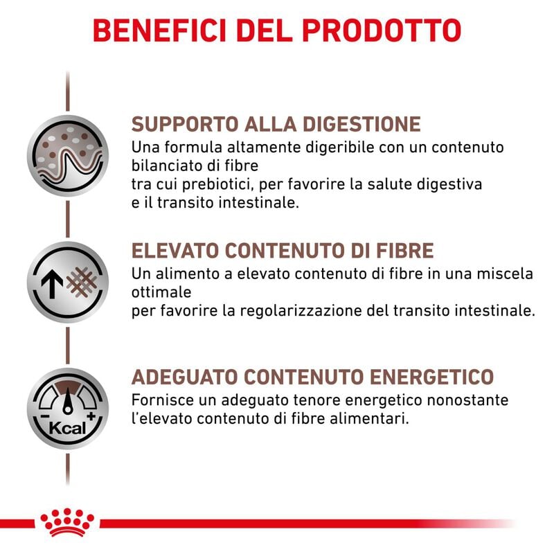 Royal Canin Veterinary Diet Dog Gastrointestinal High Fiber 14 kg