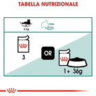 Royal Canin Cat Senior Instinctive 7+ Gravy 85 gr