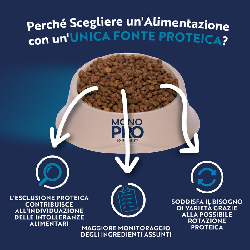 Monopro Cat Adult Salmone 350gr