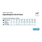 Farmina Vet Life Dog Hypoallergenic Pesce e Patate 300 gr