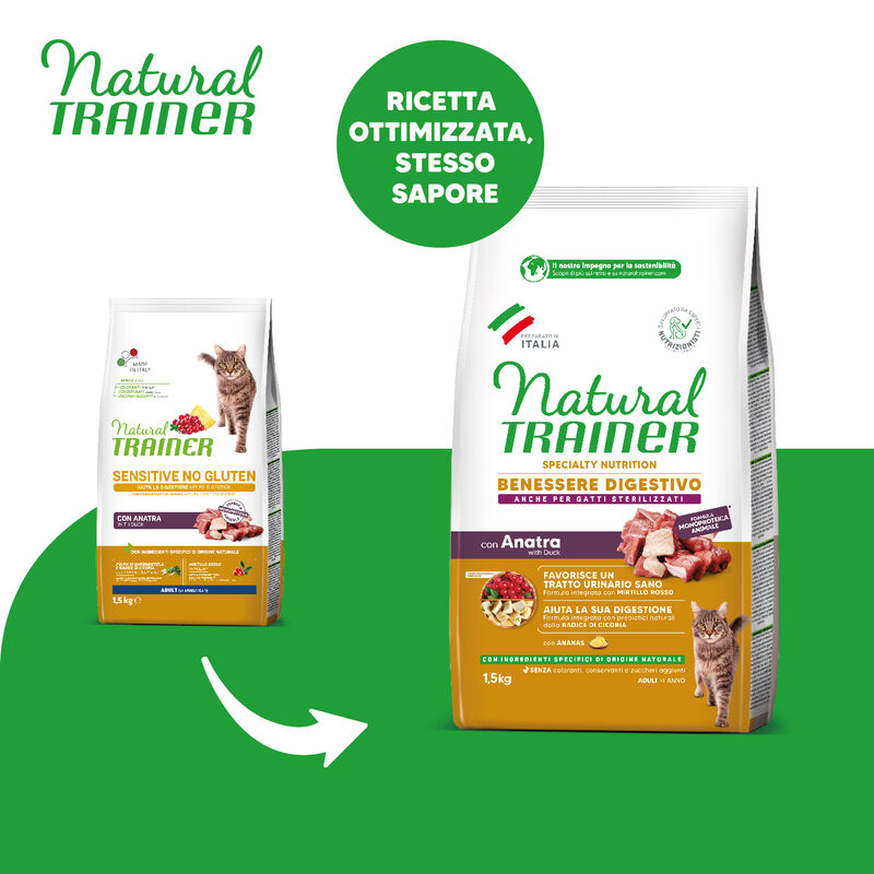 Natural Trainer Cat Adult Sensitive No Gluten con Anatra 1,5 kg