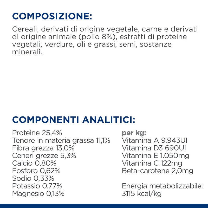 Hill's Prescription Diet Dog Metabolic con Pollo 12 kg