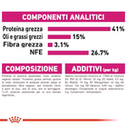 Royal Canin Cat Adult Protein Exigent 400 gr