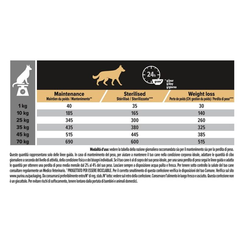 Purina Pro Plan Dog Adult All Size Sterilised Light Pollo 3 kg