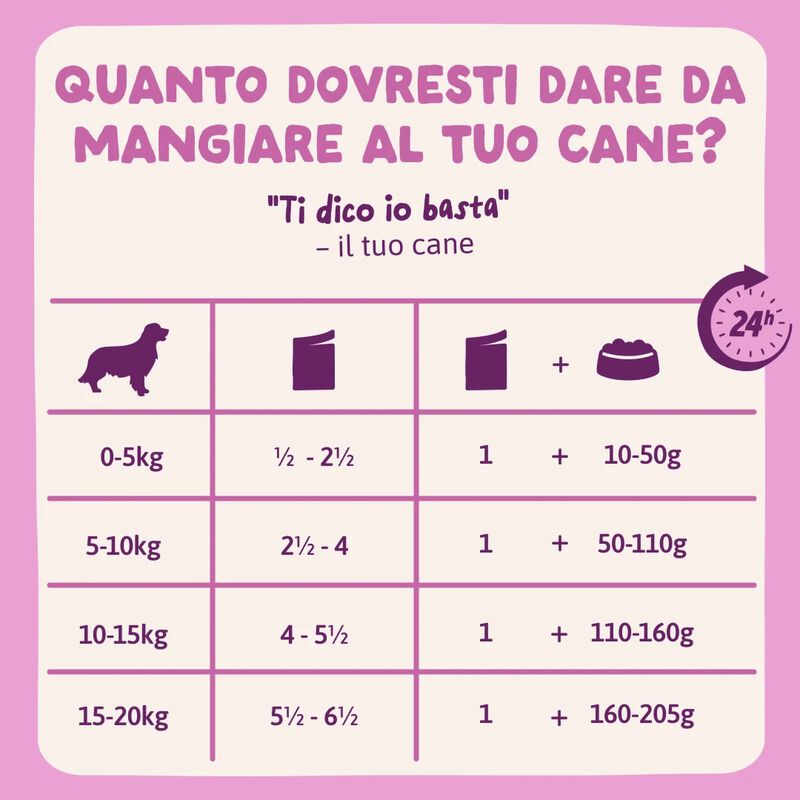 Edgard & Cooper Cibo umido per cani adulti Cinghiale a Anatra 150 gr