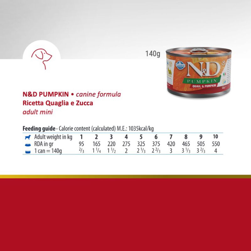 Farmina N&D Pumpkin Dog Adult Mini Quaglia & Zucca 140 gr