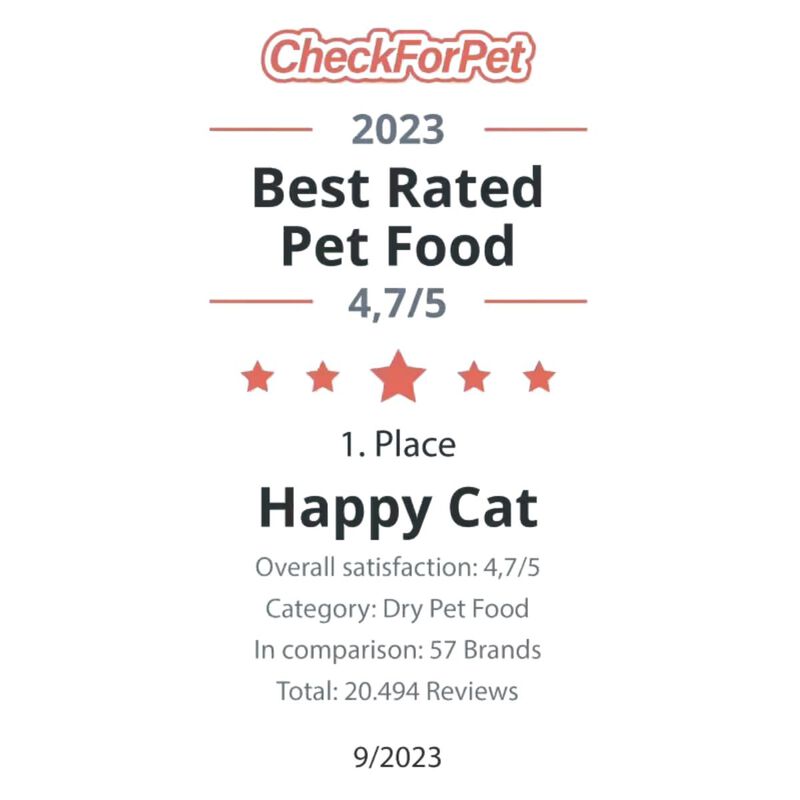 Happy Cat Minkas Kitten Care al Pollo 1,5 kg