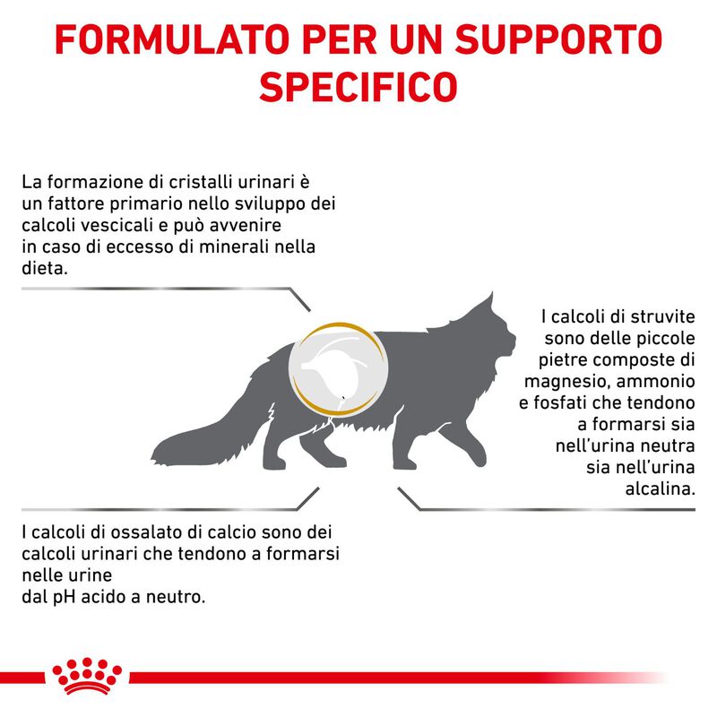 Royal Canin Veterinary Diet Cat Urinary S/O 7 kg