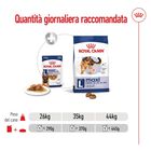 Royal Canin Dog Maxi Adult 140 gr