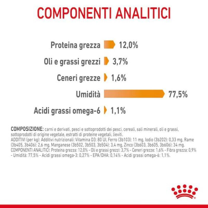 Royal Canin Cat Adult Hair&Skin Gravy 85 gr