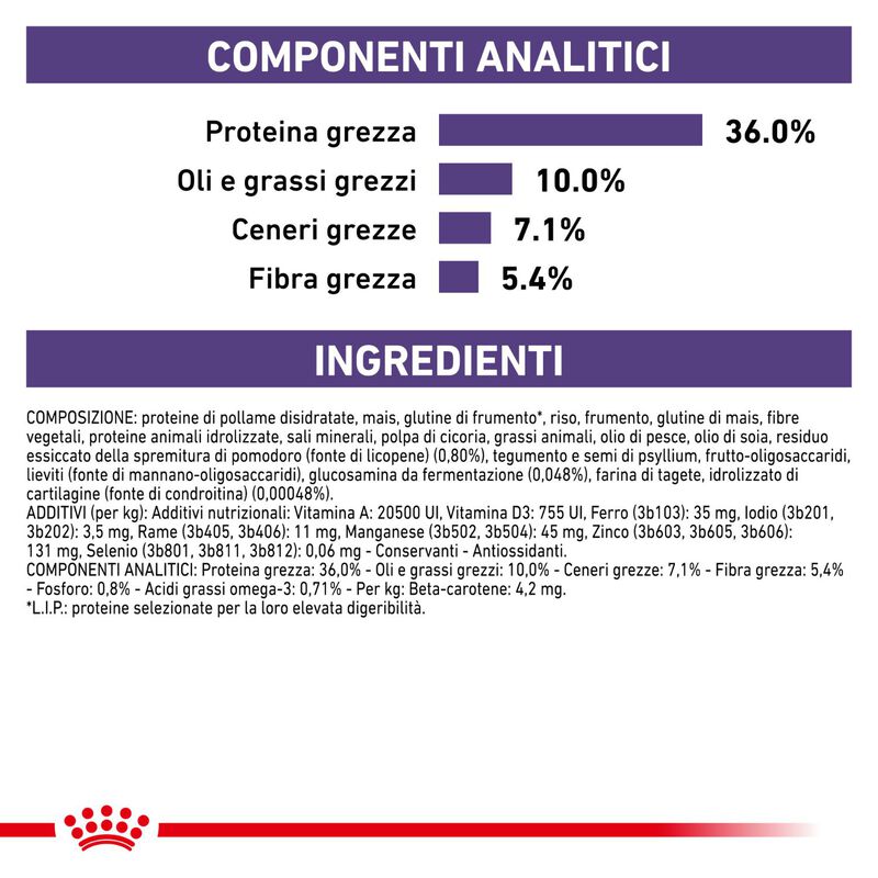 Royal Canin Veterinary Diet Cat Mature Consult 1,5 kg