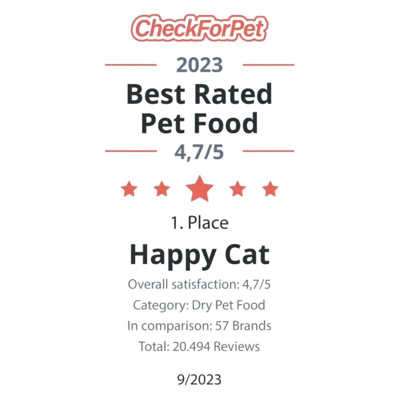 Happy Cat Sterilised Minkas al Pollo 1.5 kg