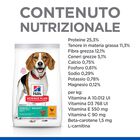 Hill's Science Plan Dog Perfect Weight Medium con Pollo 12 kg