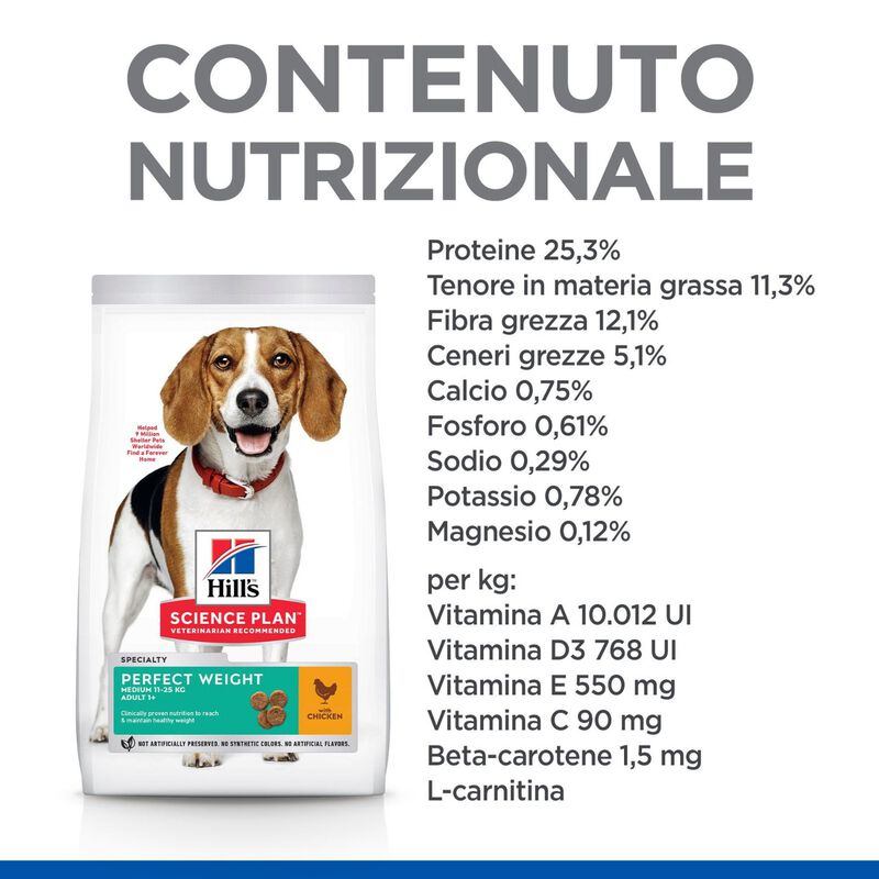 Hill's Science Plan Dog Perfect Weight Medium con Pollo 12 kg