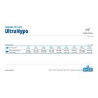 Farmina Vet Life Dog Ultrahypo Hydrolyzed Fish Monoprotein 12 kg