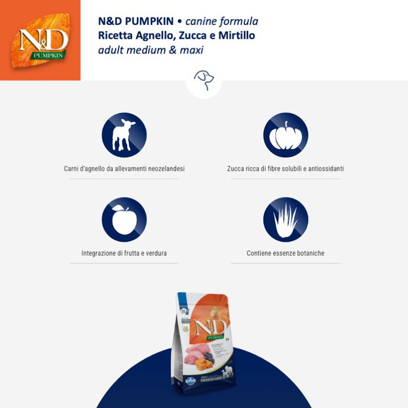 Farmina N&D Pumpkin Dog Adult Medium & Maxi Agnello e Mirtillo 12 kg