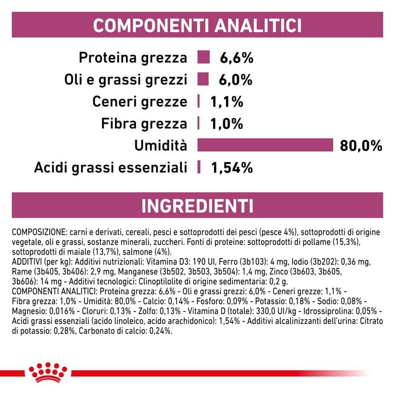 Royal Canin Veterinary Diet Cat Renal con Pesce 85 gr x 12 pz