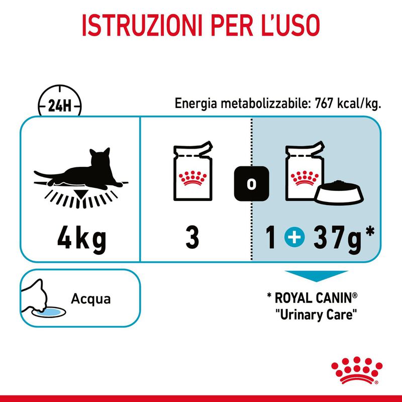 Royal Canin Cat Adult Urinary Care Gravy 85 gr