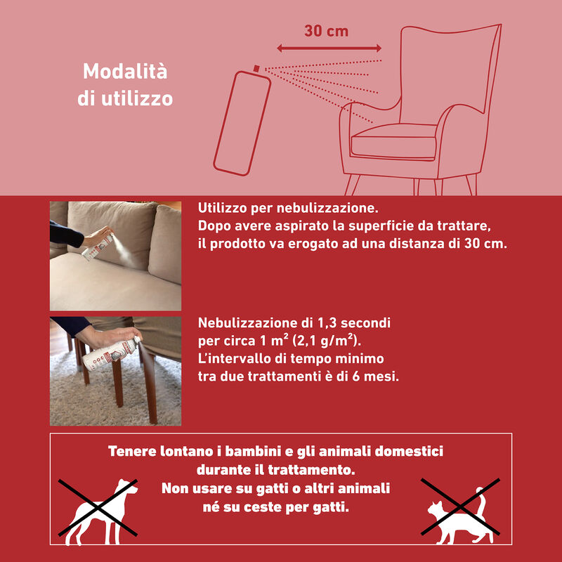 Frontline Homegard Spray per la casa 250 ml