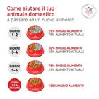 Royal Canin Veterinary Diet Small Dog Adult Glycobalance 4 kg