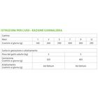 Natural Trainer Cat Kitten and Young al Pollo 4 pz x 85 gr