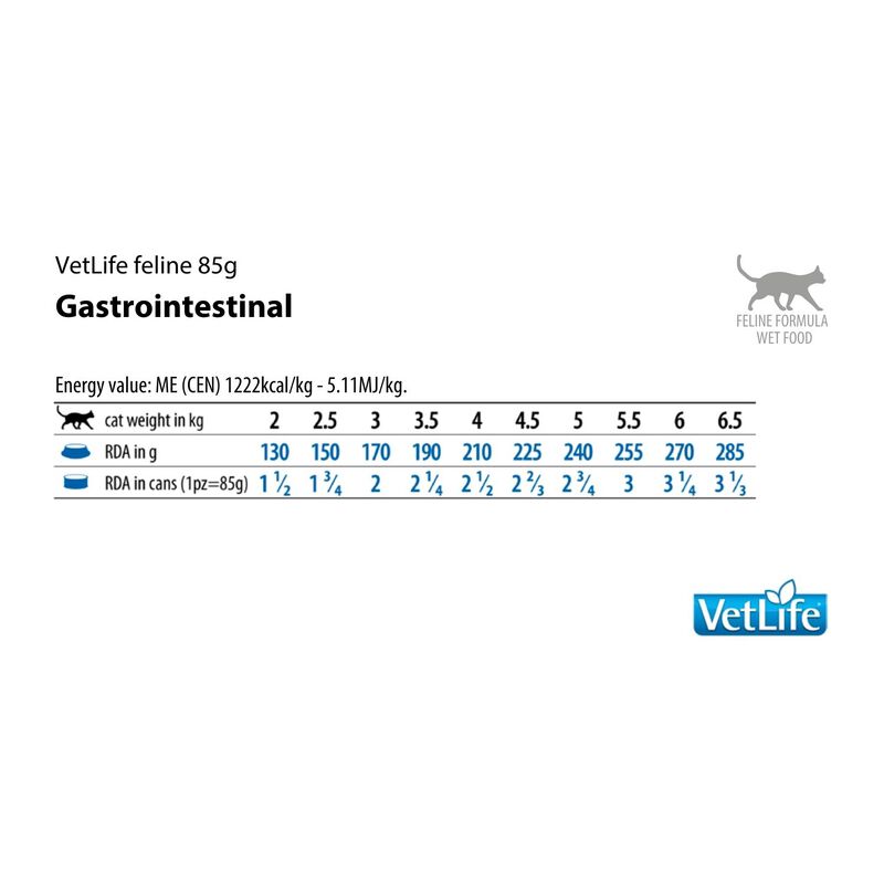 Farmina Vet Life Cat Gastrointestinal 85 gr