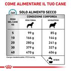 Royal Canin Veterinary Diet Dog Hypoallergenic Moderate Calorie 1,5 kg