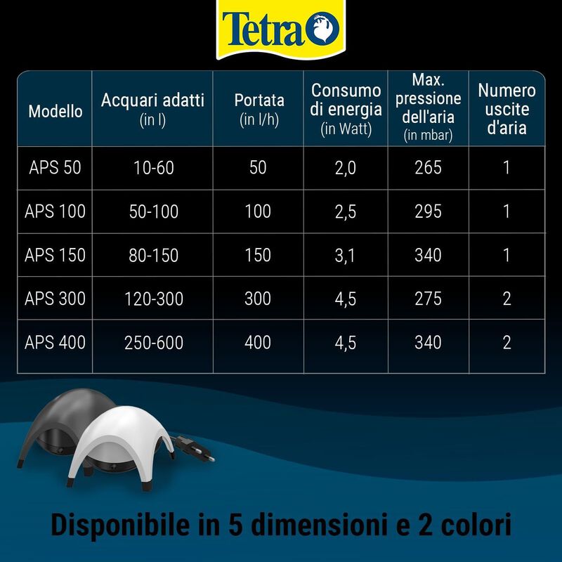 Tetra Aeratore APS Air Pump 50 Bianco