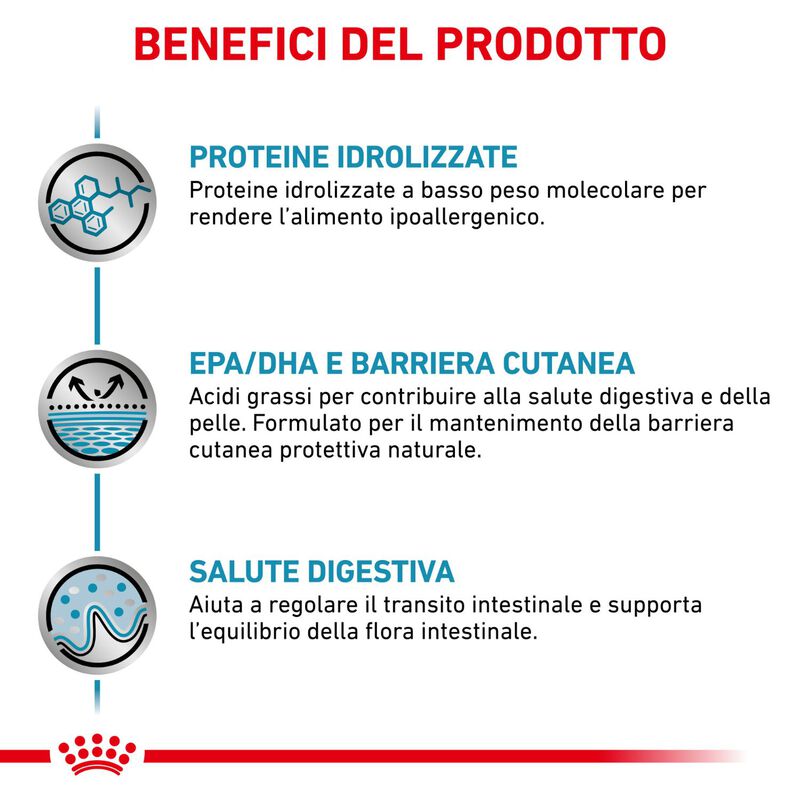 Royal Canin Veterinary Diet Cat Hypoallergenic 2,5 kg