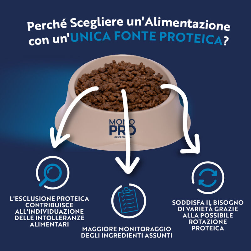 Monopro Dog Adult Mini Grain Free Anatra 2 kg