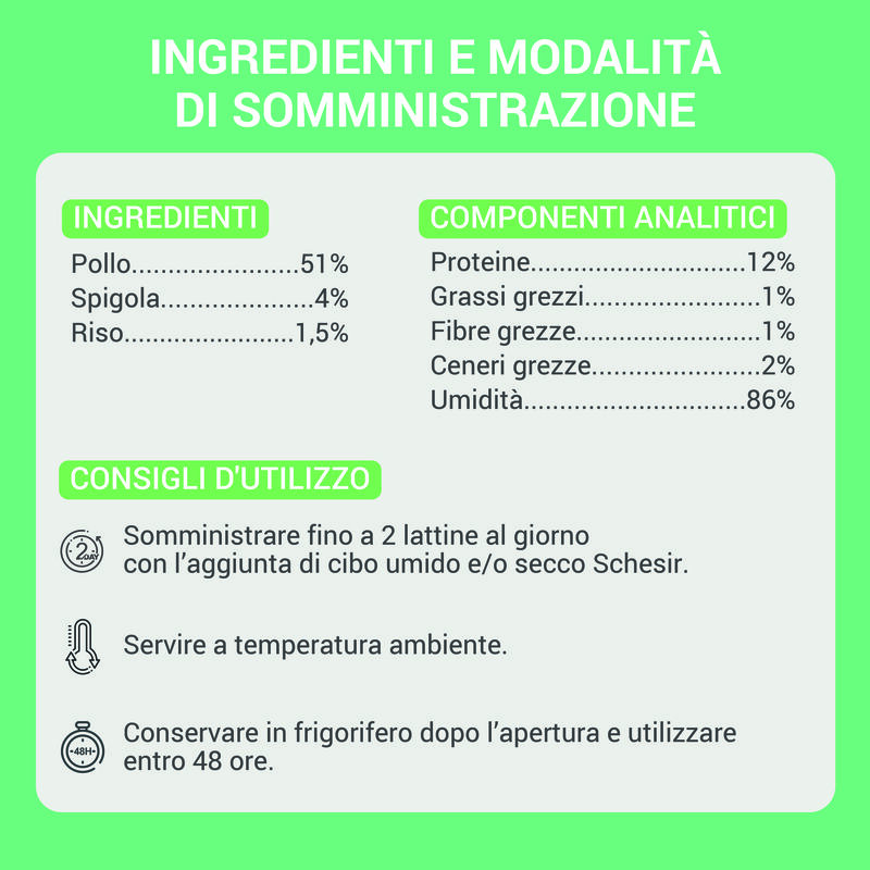 Schesir Cat Filetti di Pollo con Spigola in Gelatina 70g