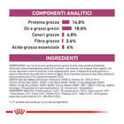 Royal Canin Veterinary Diet Dog Small Renal 1,5 kg