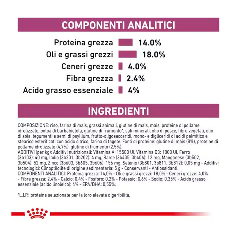 Royal Canin Veterinary Diet Dog Small Renal 1,5 kg
