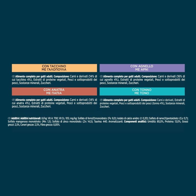 Gourmet Perle Cat Adult Filettini in Salsa Tacchino Tonno Anatra e Agnello 8 x 85 gr