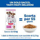 Hill's Science Plan Puppy Small & Mini con Agnello e Riso 1,5 kg