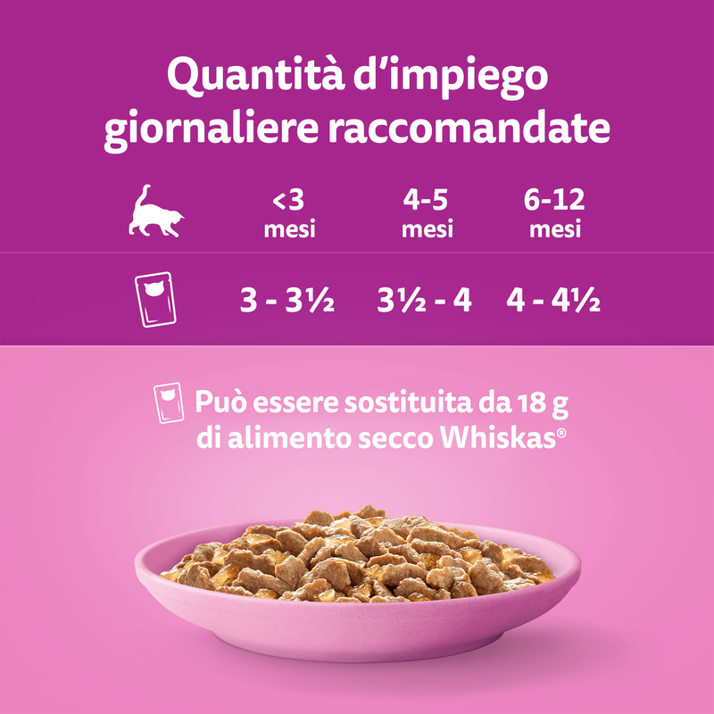 Whiskas Cat Junior Selezione Gustosa in salsa 4x85gr