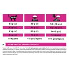 Pro Plan Veterinary Diets Cat UR Urinary St/Ox con Pollo 8kg