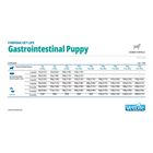 Farmina Vet Life Dog Puppy Gastrointestinal 2 kg