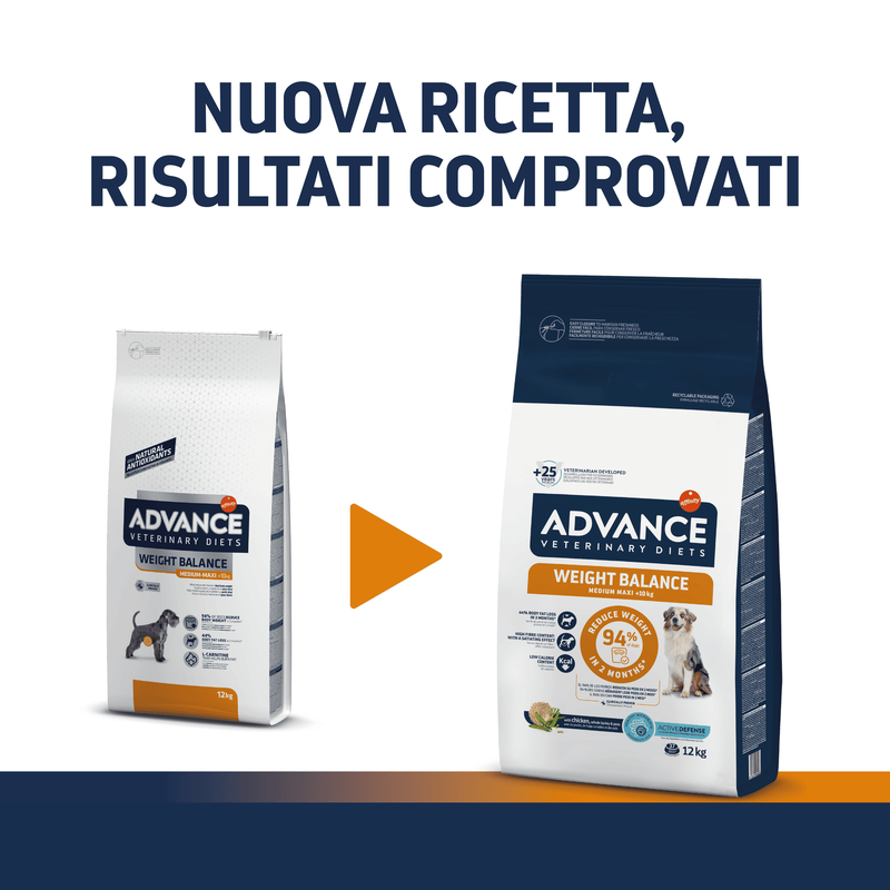 Advance Veterinary Diets Dog Adult Medium-Maxi Weight Balance 12 kg