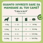 Edgard & Cooper bocconcini per cani adulti Agnello e pollo 150 gr