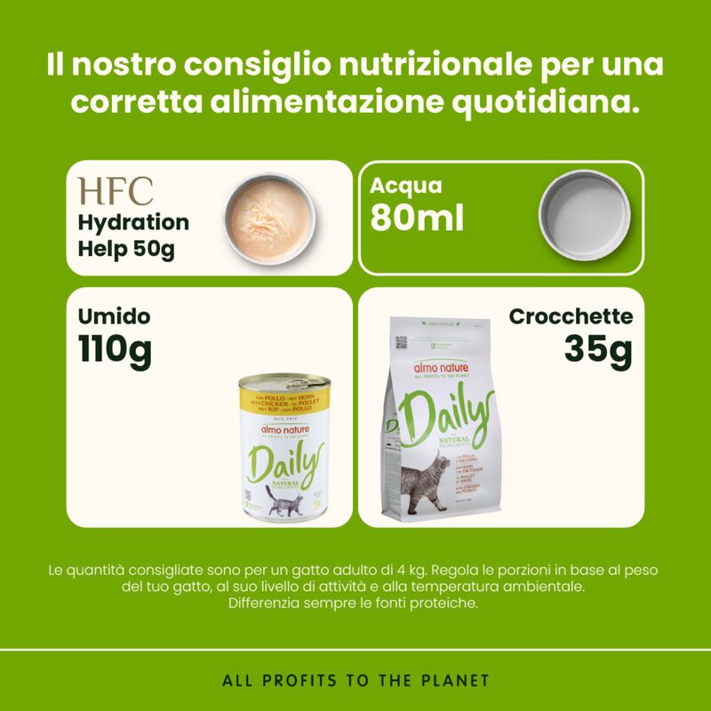 Almo Nature Daily Men&ugrave; Cat Adult Pollo 400g 