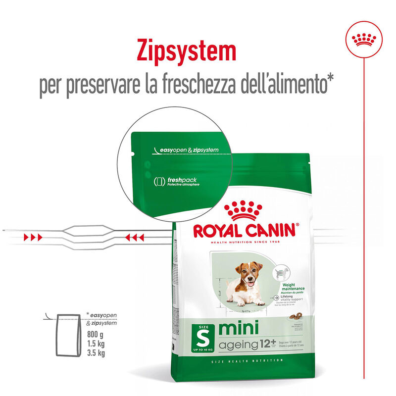 Royal Canin Dog Mini Senior 12+ 1,5 kg