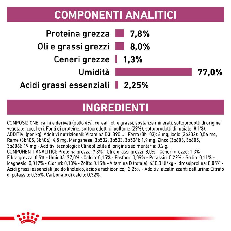 Royal Canin Veterinary Diet Cat Renal con pollo 12x85 gr