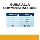 Hill's Prescription Diet Cat c/d Multicare spezzatino con pollo e verdure 82 gr.