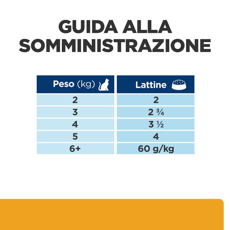 Hill's Prescription Diet Cat c/d Multicare spezzatino con pollo e verdure 82 gr.