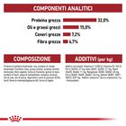 Royal Canin Cat Adult Fit 32 400 gr