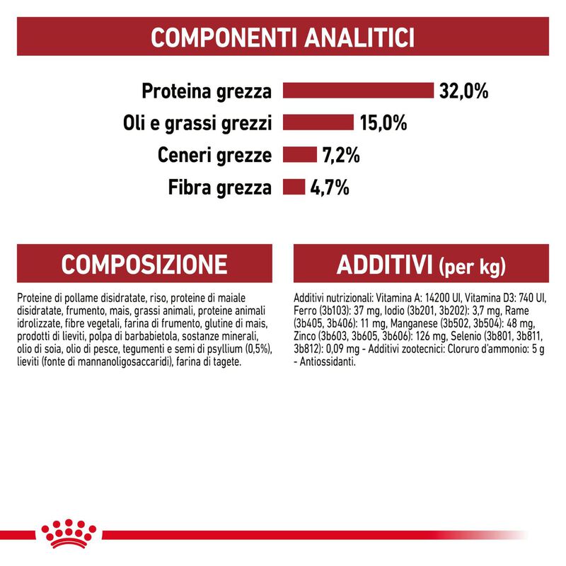Royal Canin Cat Adult Fit 32 400 gr